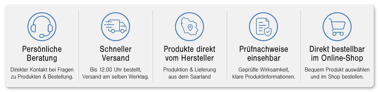 Vorteile für Kundenbestellungen bei Aqua Electra